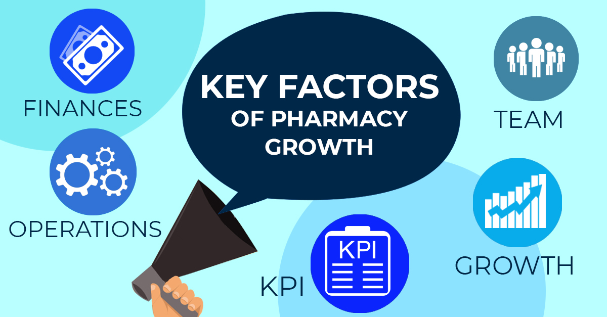Key performance indicators for pharmacy growth